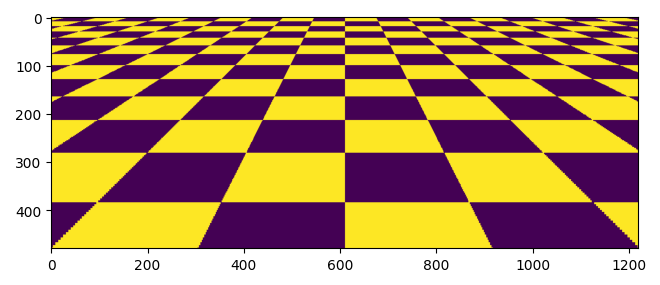 jupyter notebook checkerboard