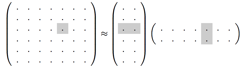 matrix factorization